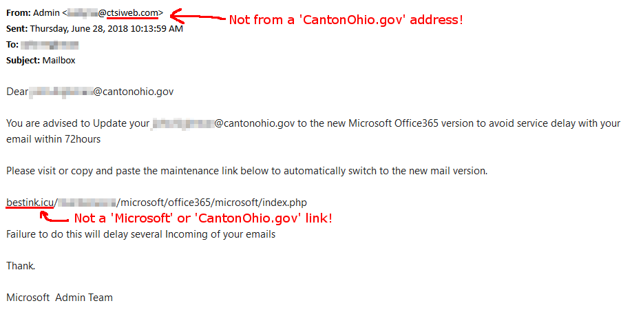 Spear Phishing Email